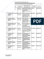 Lampiran Surat Pernyataan Kebenaran Dan Keabsahan Data