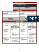 ISC English Semester 1 and 2 Syllabus Summary