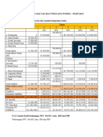 Proyeksi Arus Kas Revisi