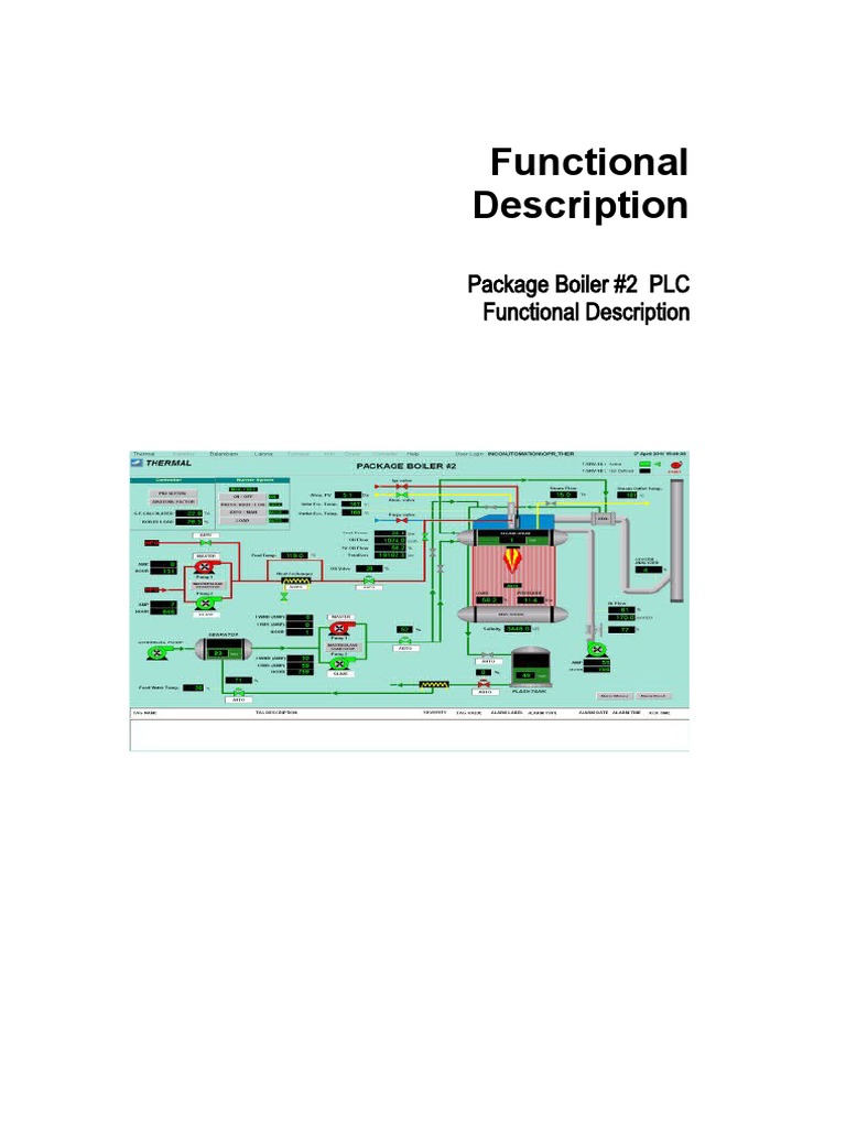 PB2 PLC Function Description - r1 | PDF | Programmable Logic Controller ...