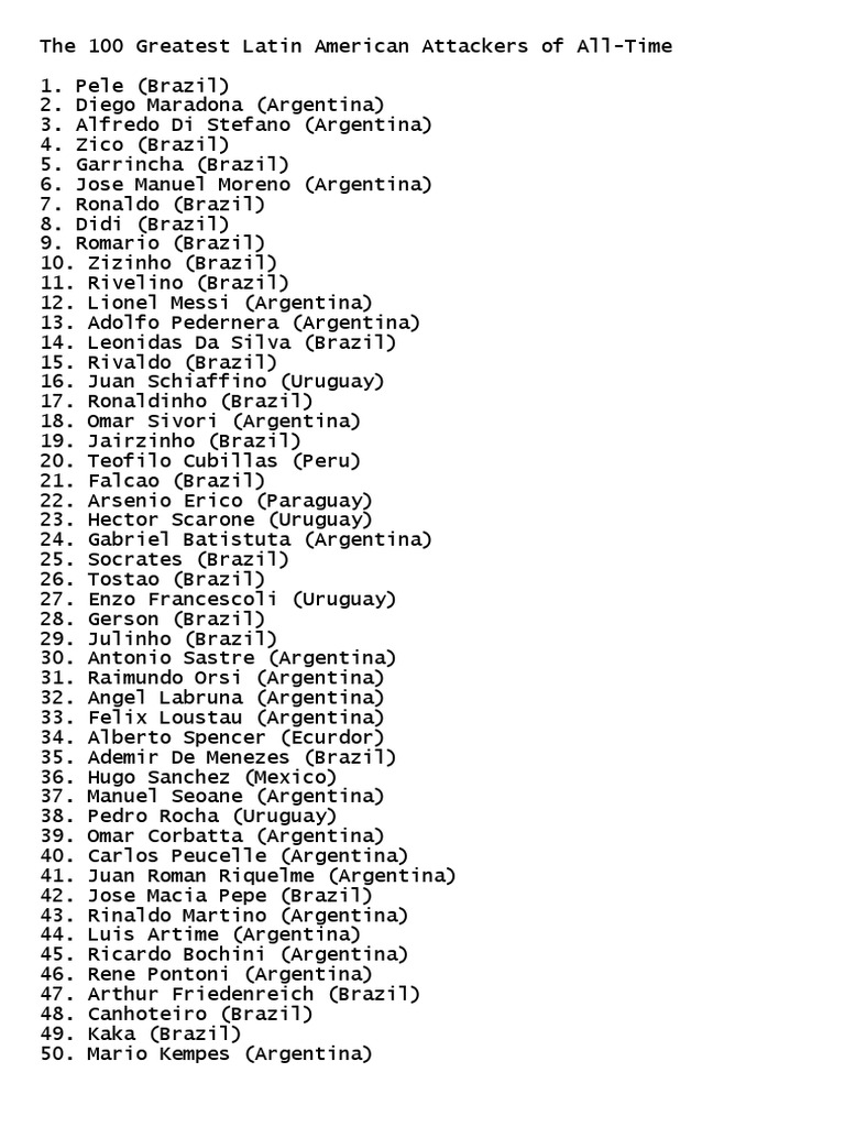 The 100 Greatest Latin American Attackers of AllTime PDF