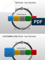 Customer Lifecycle - ON LIGHT