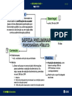 Mapa Mental - Defesa Preliminar - Funcionário Público