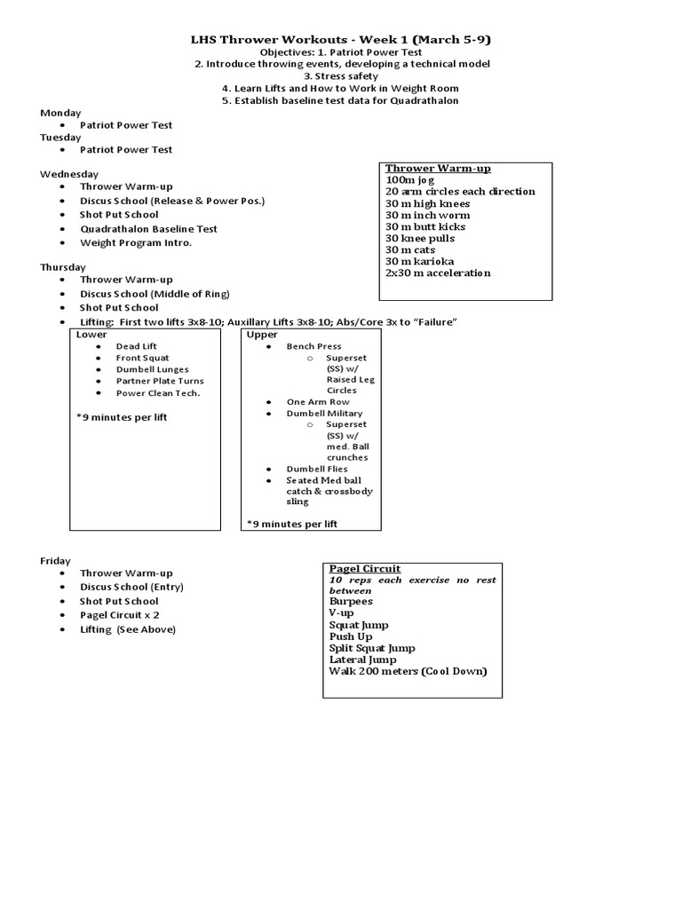LHS Thrower Workouts Week 1 (March 5 9) | PDF | Weight Training | Foot