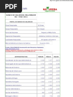 Tabela de Cargos e Salários