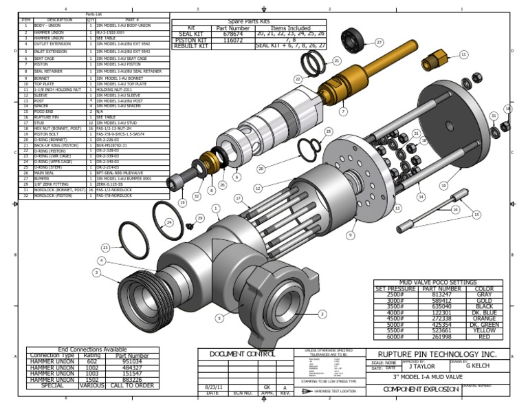 Rupture Pin Technology Parts List | PDF | Manufactured Goods ...