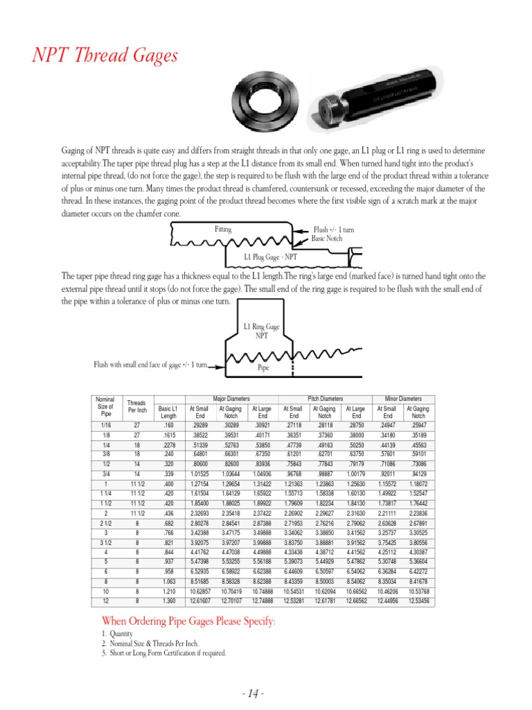 How To Use NPT and NPTF Gages | PDF | Pipe (Fluid Conveyance) | Machines