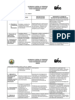 Lineas de Investigación Cideci - Ucv