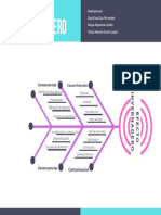 Diagrama Efecto Invernadero