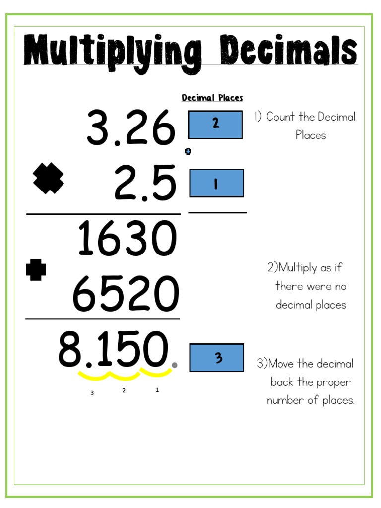 Multiplying Decimals PDF