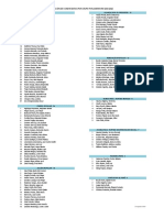 Grupos Parlamentarios 2021-2026 - 3 Agosto 2021