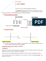 Chap2-Les Lentilles - Les Foyers