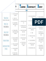 Nova Pbis Matrix