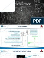 2-Lectura de Planos-Ele-Sesion 2-Función de Pozo A Tierra