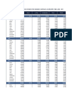 Bolivia - Recolección de Residuos Sólidos Por Ciudades Capitales, Según Año y Mes, 2005 - 2021