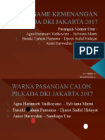 Game Kemenangan Pilkada Dki Jakarta 2017
