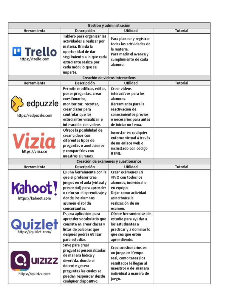 Herramientas Digitales para El Docente | PDF | Maestros | Tutorial