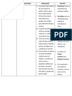 Cuadro Comparativo Materiales..Roman Nuñez