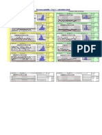 Process Capability Calculation Sheet: Strunjit CDR Cu Cutit Strunjit CDR Cu Pastila