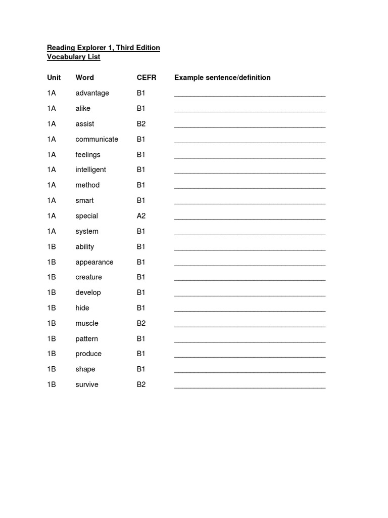 Reading Explorer 1 Vocabulary Guide | PDF | Vocabulary