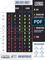 Tabela de Handicap, PDF, Esportes