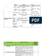 Construccion Del Diagnostico Escolar Tabla