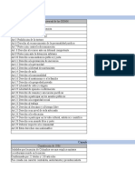 Tabla DDHH Diferencias Entre CP1886 y CP1991