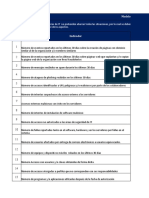 Modelo de Indicadores para Incidentes en Seguridad de IT