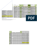 2.4 Costo Equipos - Pavimento y Drenaje