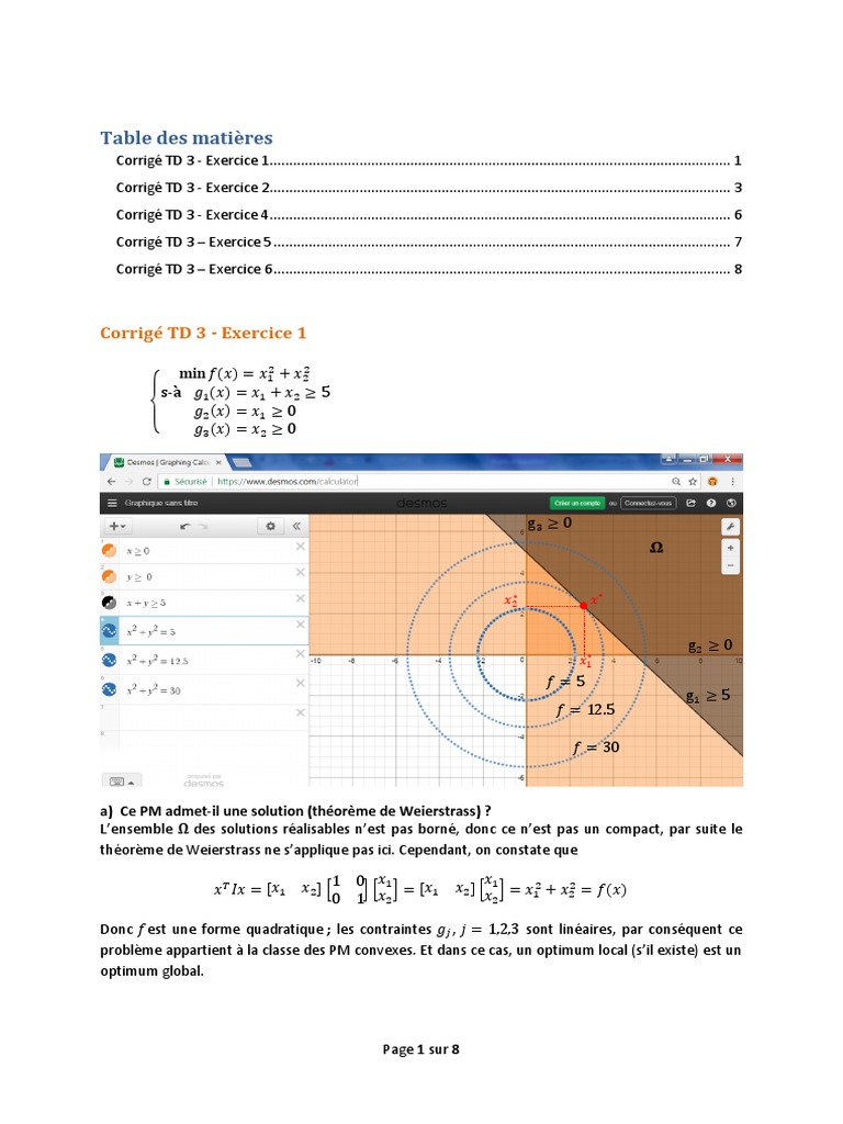 Exercices corrigés d'optimisation L3 | PDF | Analyse mathématique ...