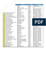 Lista de alunos por disciplina