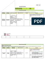 Formato de Planificacion de Trabajo para Aulas de Recursos