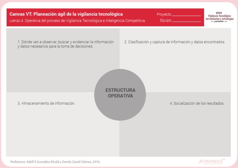 Canvas 4 | PDF | Arte | Informática
