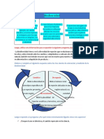 Biodiversidad