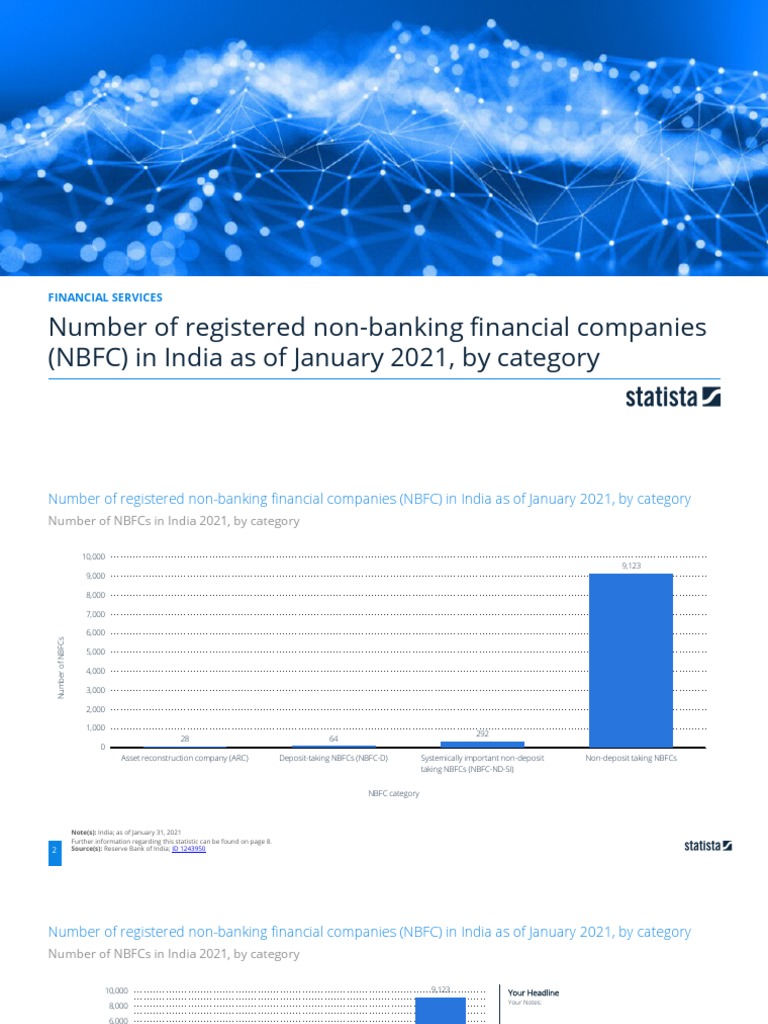 NBFCs in India: January 2021 Overview | PDF | Non Bank Financial ...