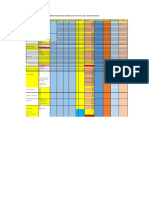 Repartition Budget Jaeeci