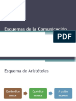 Esquemas de la Comunicación - Nuevo PP2003