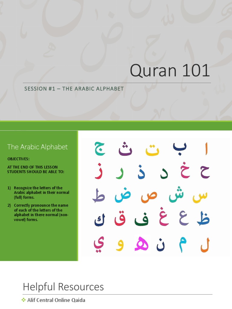 Understanding the Arabic Alphabet An Introduction to Pronouncing and Recognizing the Letters of