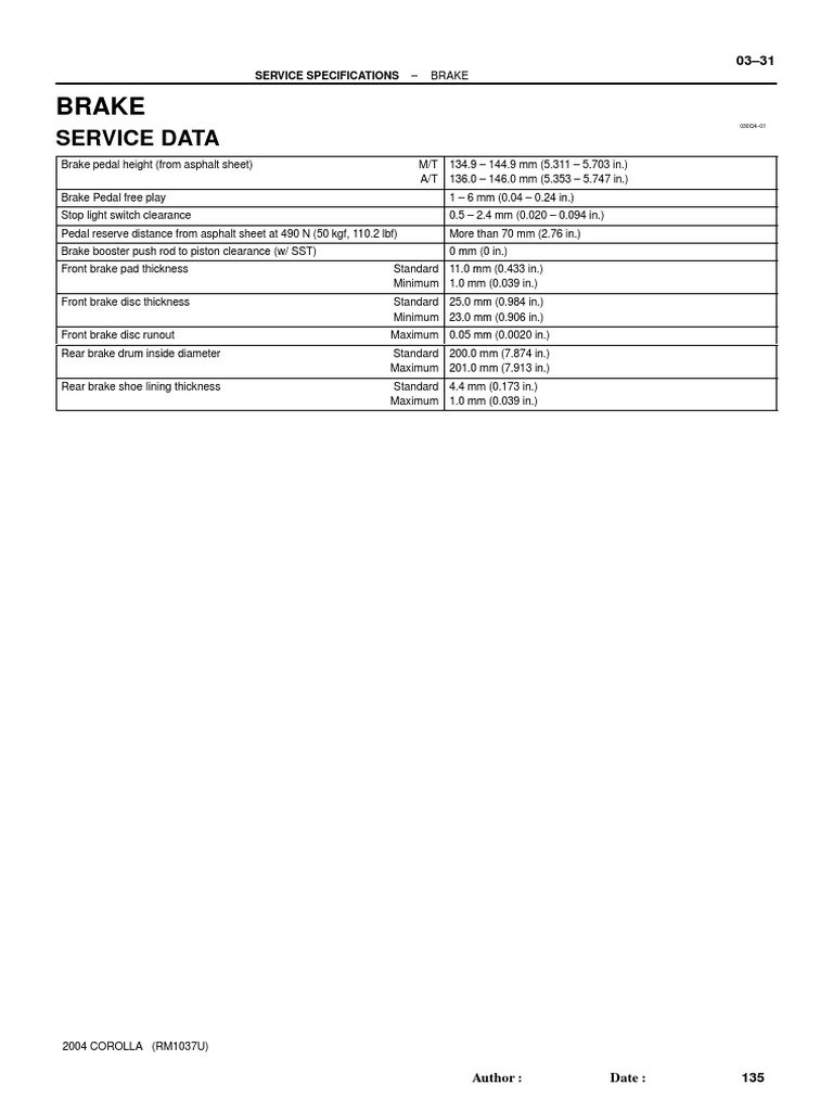 Brake: Service Data | PDF