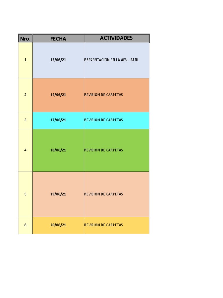 Cronograma de Act. PDF