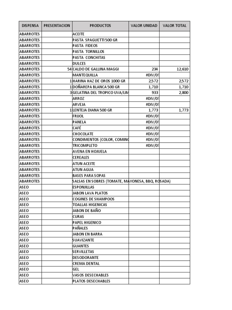 Listado de Productos | PDF | Alimentos | Comida y bebida