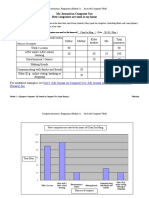 My Journal on Computer Use Exemplar (Junior Primary)