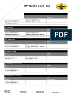 Tadano Faun Dump Trucks Lubrication Guide