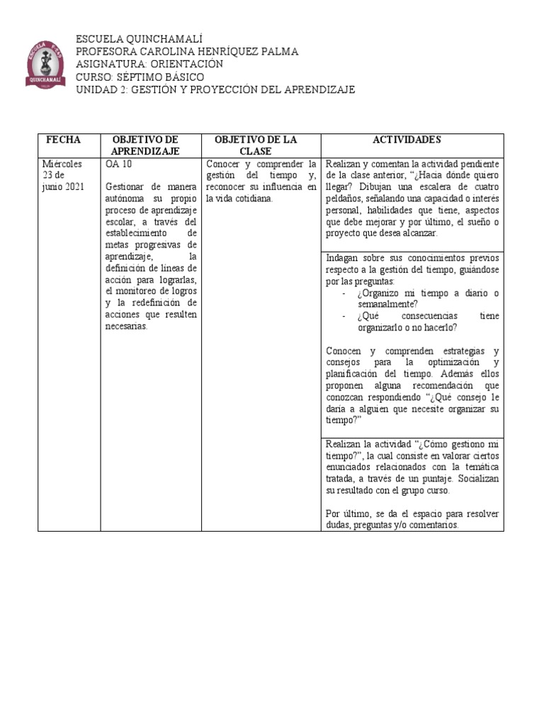 Planificación Clase 2 Orientacion | PDF | Aprendizaje | Planificación