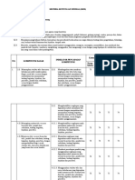 Analisis KKM Kelas 8 Semester 1 TP 2021-2022