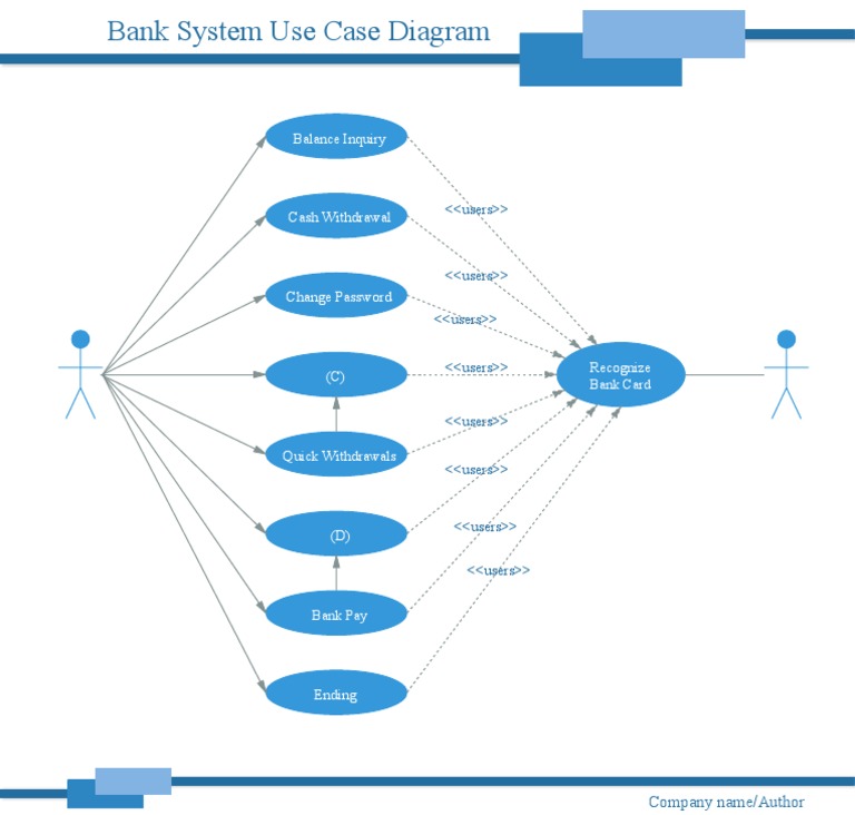 Bank System Use Case | PDF