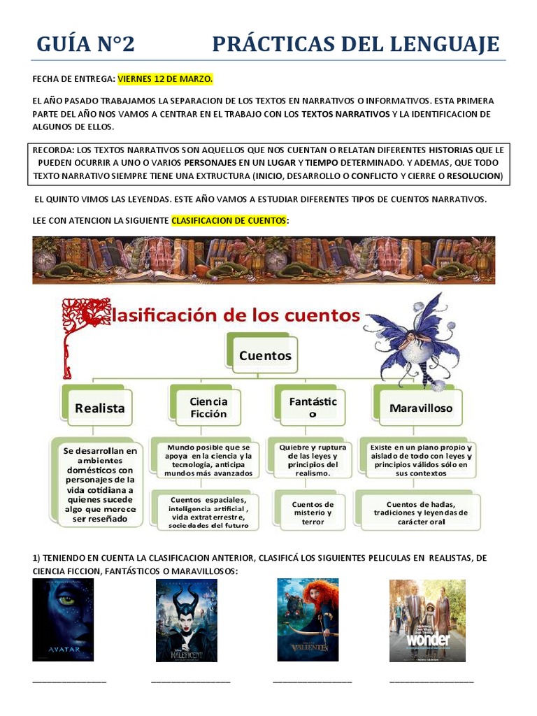 Guía N°2 Prácticas Del Lenguaje | PDF