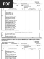 Warren Barr South Loop