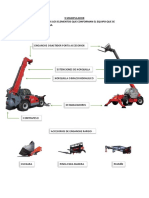 E9 Manipulador Tarea de Investigacion