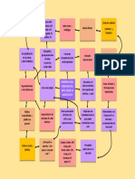 Mapa Arte Geopolitico